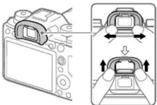 SONY Alpha A9 II - Rückseite - 3