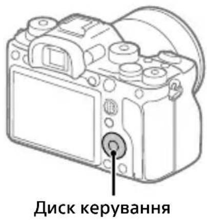 SONY Alpha A9 II - Cymichi 06'ekTnBn - 2