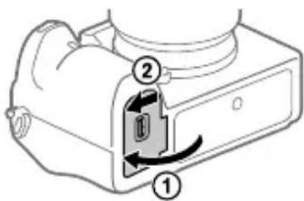 SONY Alpha A9 II - Luk dækslet. - 1