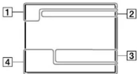 SONY Alpha A9 II - Enkelbeeldweergave Histogramweergave - 1