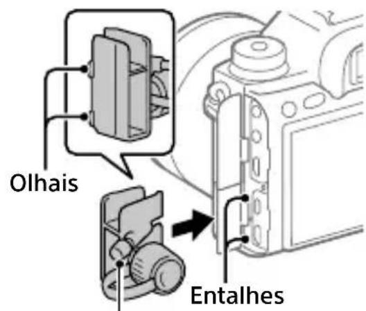SONY Alpha A9 II - Para colocar oprotetor do cabo - 1
