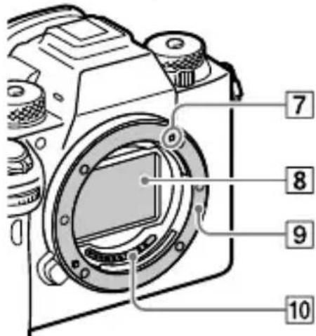 SONY Alpha A9 II - Quando a objetiva estiver retirada - 1