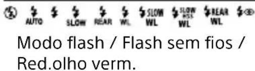 SONY Alpha A9 II - Definições de fotografia - 2