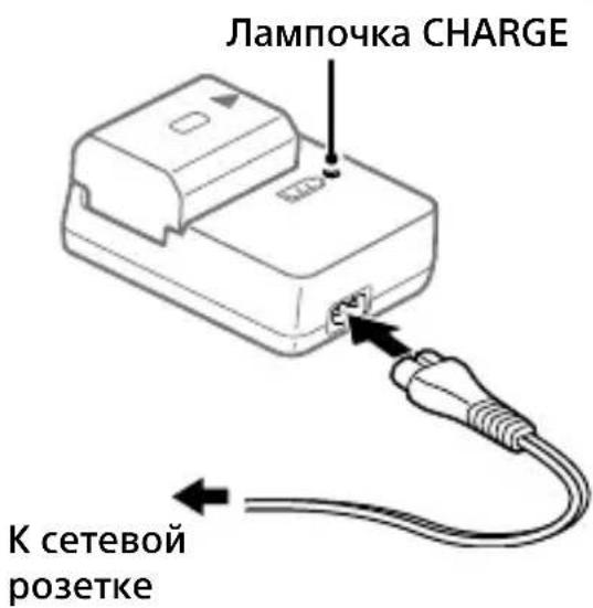 SONY Alpha A9 II - Ламночka CHARGE (opahxeba) - 1