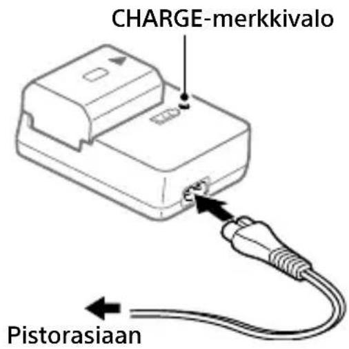 SONY Alpha A9 II - CHARGE-merkkivalo (oranssi) - 1