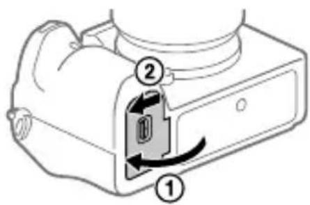 SONY Alpha A9 II - Close the cover. - 1