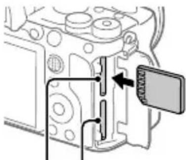 SONY Alpha A9 II - Close the cover. - 1