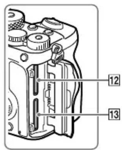 SONY Alpha A9 II - Faces latérales - 4