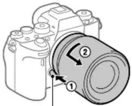 SONY Alpha A9 II - De lens eraf halen - 1