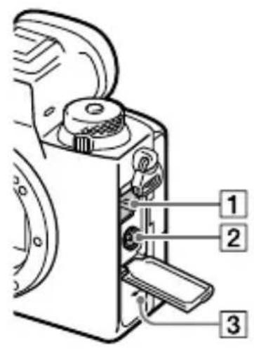 SONY Alpha A9 II - Faces latérales - 1