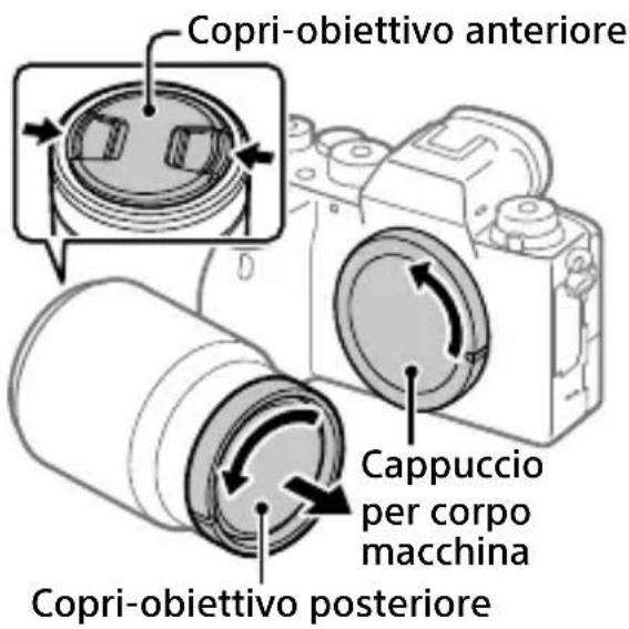 SONY Alpha A9 II - Rimuovere il cappuccio per corpo macchina e il copri-obiettivo posteriore alla parte posteriore dell'obiettivo. - 1