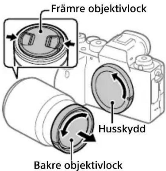 SONY Alpha A9 II - Ta av husskyddet fran kameran och det bakre objektivlocket fran baksidan på objektivet. - 1