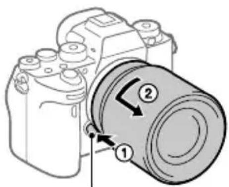 SONY Alpha A9 II - Objektiivin irrottaminen - 1