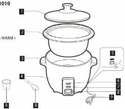 Concept RE1010 - DESCRIPTION DU PRODUIT - RE1010 - 1