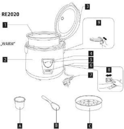 Concept RE1010 - BESCHREIBUNG DES PRODUKTS - RE2020 - 1