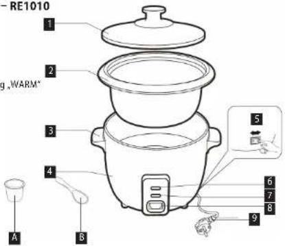 Concept RE1010 - BESCHREIBUNG DES PRODUKTS - RE1010 - 1