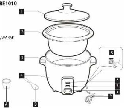 Concept RE1010 - DESCRIZIONDELDPRODOTTO-RE1010 - 1