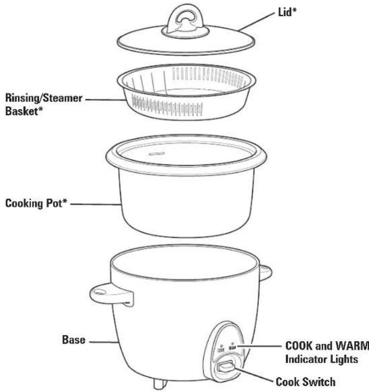 HAMILTON BEACH 37517 - Parts and Features - 1