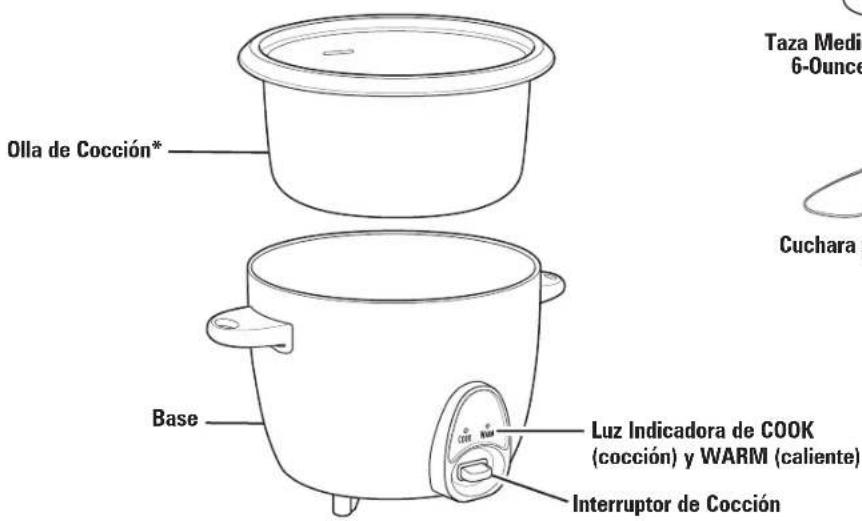 HAMILTON BEACH 37517 - Partes y Caracteristicas - 3