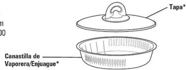 HAMILTON BEACH 37517 - Partes y Caracteristicas - 1
