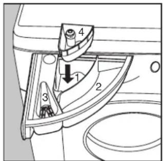 Ariston Thermo AAX 149L - Son premier secret, le plus facile, c'est qu'il faut le faire pivoter vers la gauche pour l'ouvrir. - 2
