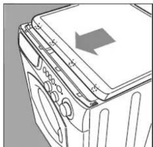 Ariston Thermo AAX 149L - Comment changer le cable d'alimentation - 4
