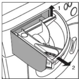 Ariston Thermo AAX 149L - Son premier secret, le plus facile, c'est qu'il faut le faire pivoter vers la gauche pour l'ouvrir. - 1