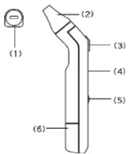 MICROLIFE IR 1DA1 - Productomschrijving - 1