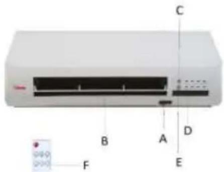 Bimar HP101 - DESCRIPTION OF THE APPLIANCE - 1