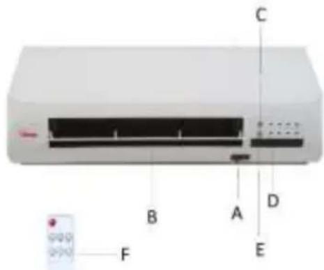 Bimar HP101 - BESCHREIBUNG DES GERÄTES - 1
