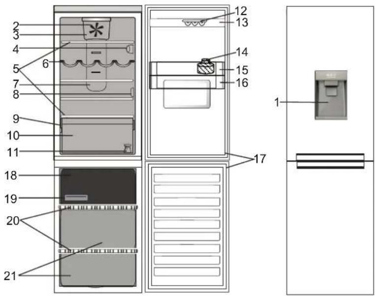 WHIRLPOOL BSNF 8101 W AQUA - DESCRIPTION DU PRODUIT - 1