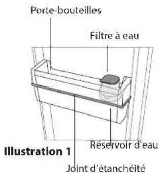 WHIRLPOOL BSNF 8101 W AQUA - FILTRE À EAU - 1