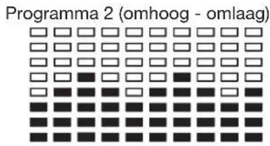 Christopeit EM 40 - Programmakeuze: - 2