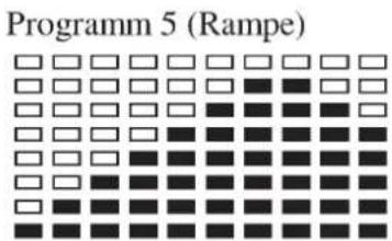 Christopeit EM 40 - TRAININGSCOMPUTER - 3