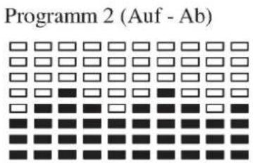 Christopeit EM 40 - Programme Einstellung - 2