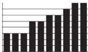 Christopeit EM 40 - INDICATION DES PULSATIONS / TYPE CORPOREL : C'est ici que s'affichent vos pulsations actuelles. Les mesures par contact avec les poignées ont la priorité sur les mesures transmises par la sangle du thorax. - 1