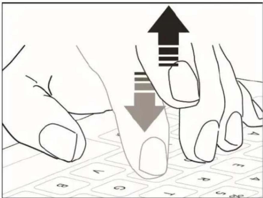 Cleankeys CK4 - Utilisation du clavier - 1
