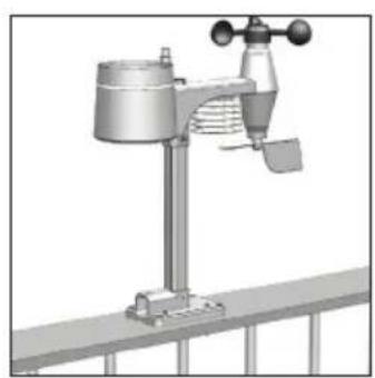 ALECTO WS4900 - Outdoor unit: - 1