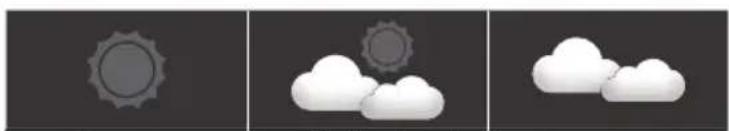 ALECTO WS4900 - Weather forecast: - 2