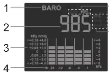 ALECTO WS4900 - Barometer (air pressure): - 1