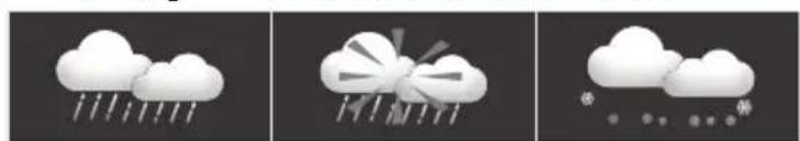 ALECTO WS4900 - Wettervorhersage: - 3