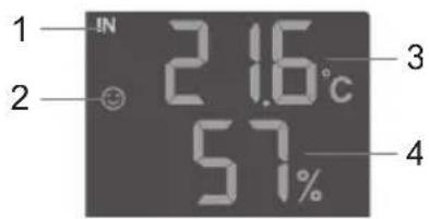 ALECTO WS4900 - Indoor temperature and humidity: - 1