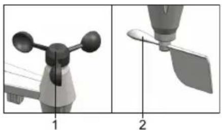 ALECTO WS4900 - Wind sensor: - 1