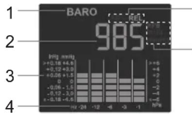 ALECTO WS4900 - Barometer (Luftdruck): - 1