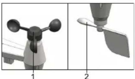 ALECTO WS4900 - Windsensor: - 1