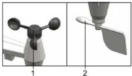 ALECTO WS4900 - Windsensor: - 1