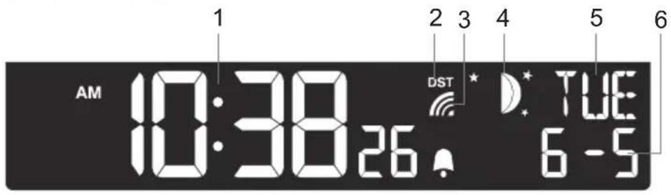 ALECTO WS4900 - Time and date: - 1