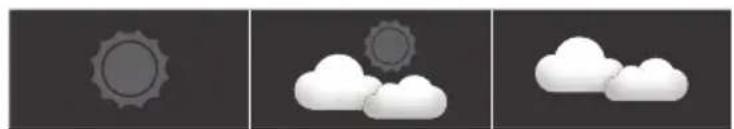 ALECTO WS4900 - Wettervorhersage: - 2