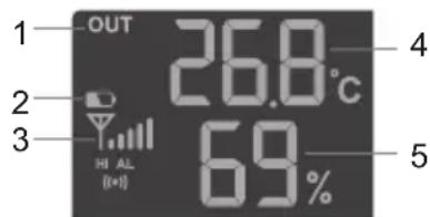 ALECTO WS4900 - Température extérieure et humidité : - 1