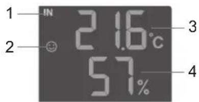 ALECTO WS4900 - Innentemperatur und Luftfeuchtigkeit: - 1